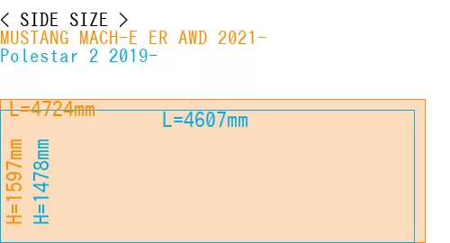 #MUSTANG MACH-E ER AWD 2021- + Polestar 2 2019-